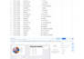 turn your messy data into a clean dashboard and CRM system